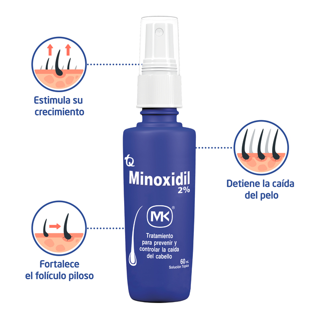 Minoxidil MK 2%